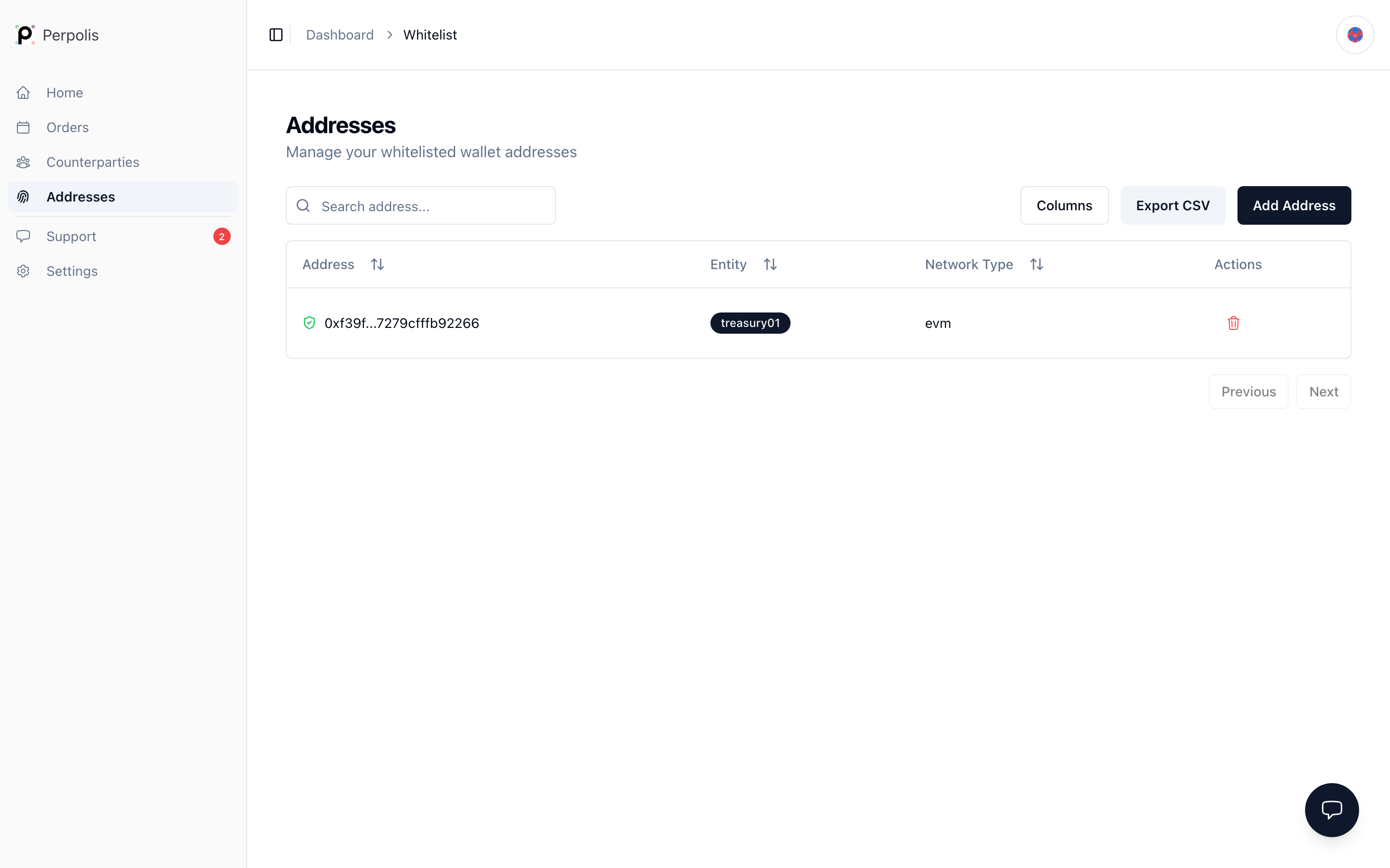 Addresses (whitelist) — /dashboard/whitelist